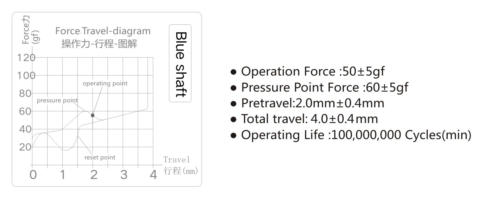 202212021880.jpg Blue-1.jpg